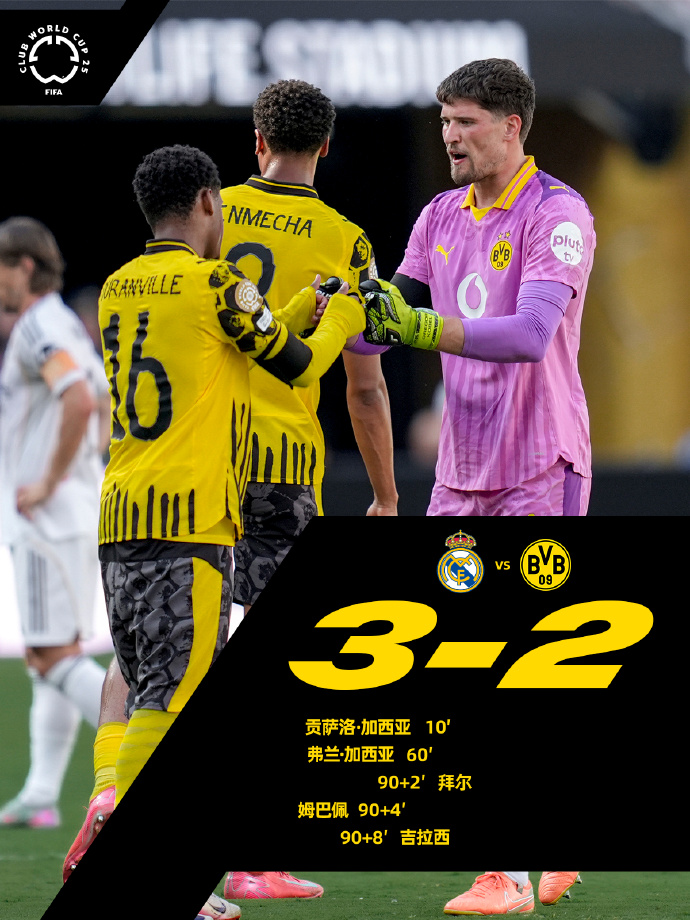 关于西甲赛程吃紧，皇家社会今晨刷新队史纪录，信心回归，控场能力受关注的信息-雷竞技娱乐